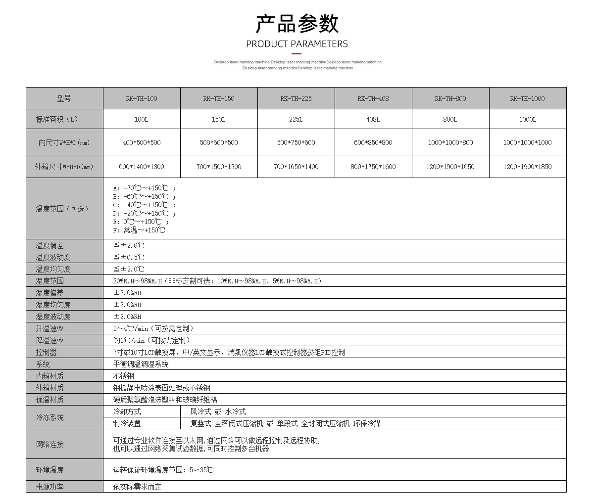 瑞凱高溫高濕試驗(yàn)箱規(guī)格參數(shù)