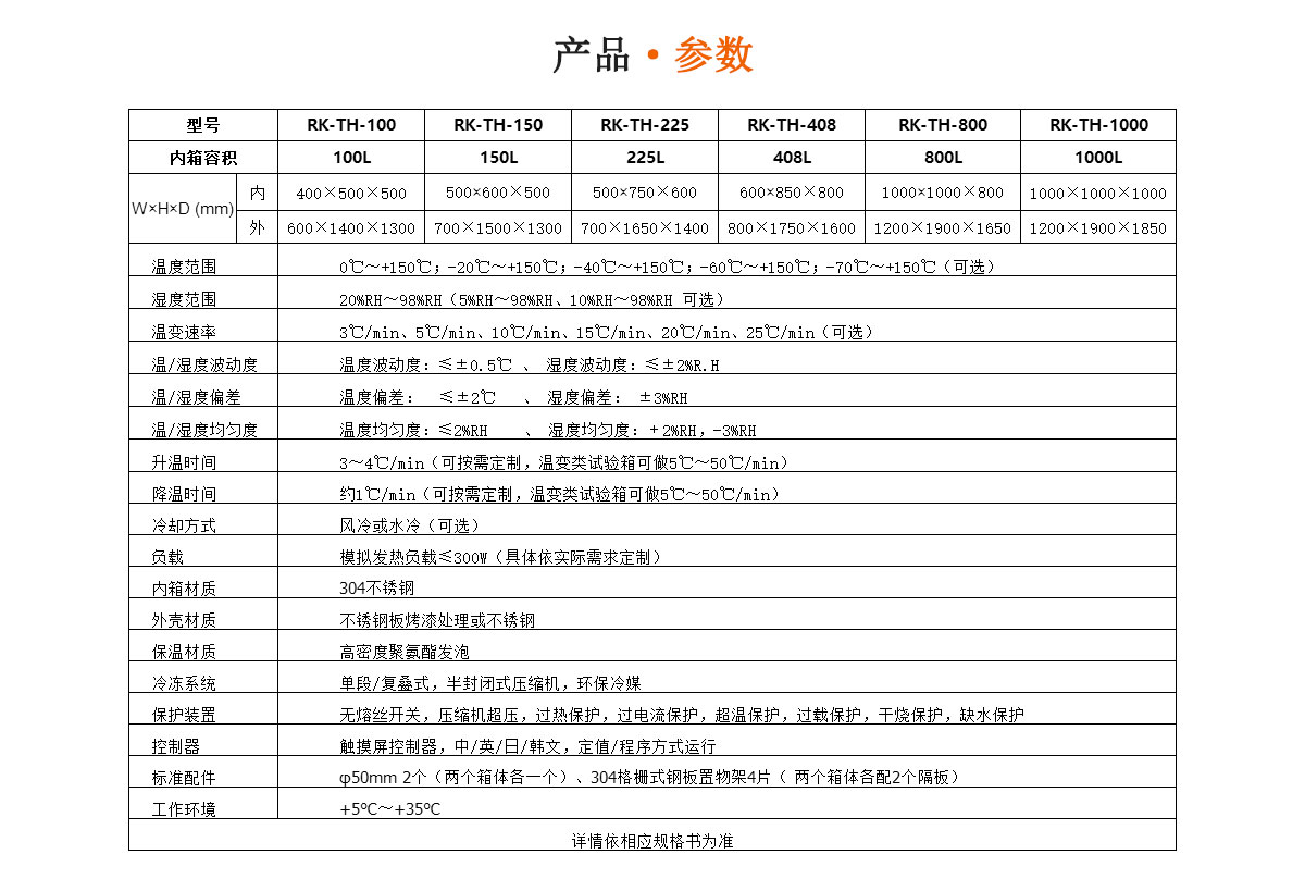 瑞凱高低溫老化試驗箱參數(shù)