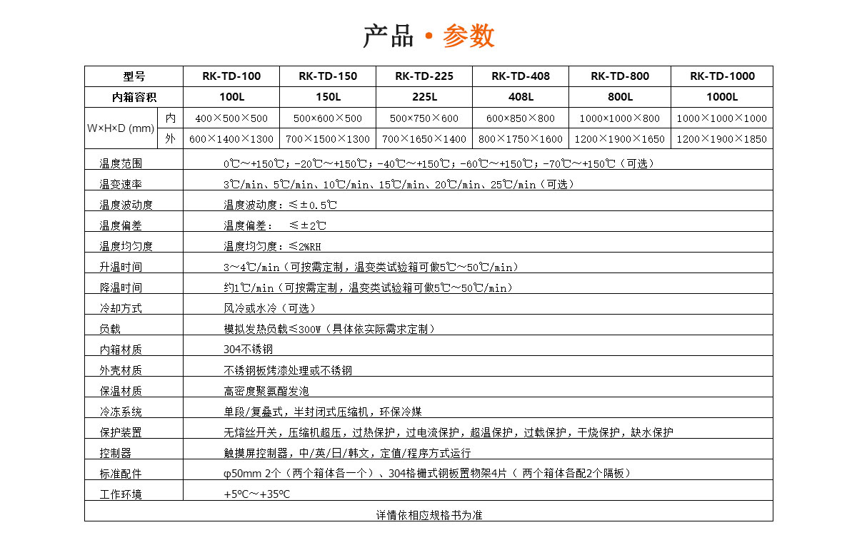 高溫老化箱參數(shù)瑞凱儀器